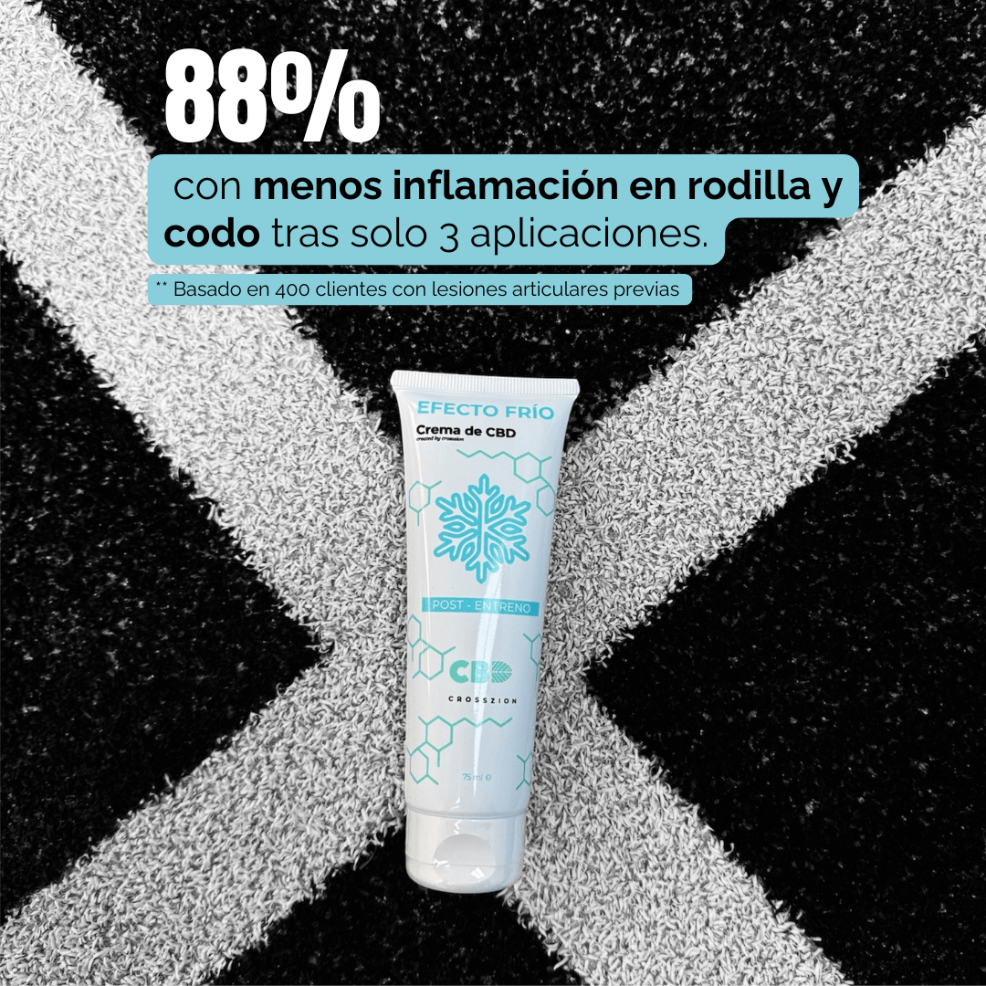Crema Efecto Frío CBD 75 ml - CROSSZION