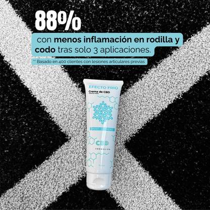 Crema Efecto Frío CBD 75 ml - CROSSZION