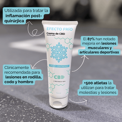 Crema Efecto Frío CBD 75 ml - CROSSZION