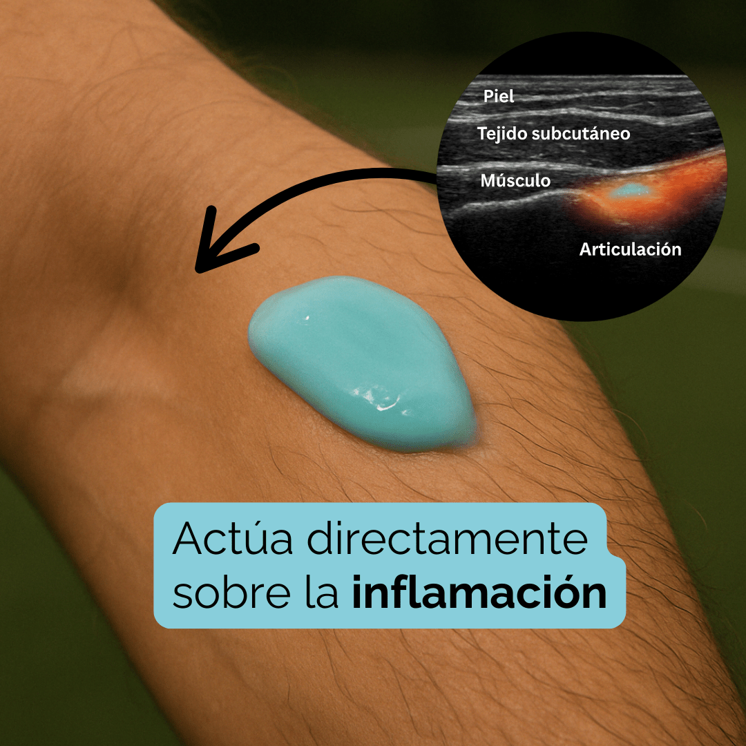 Crema Efecto Frío CBD 75 ml - CROSSZION